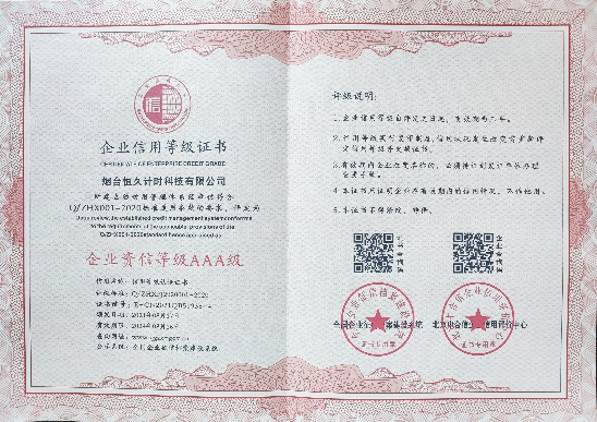 榮譽資質(zhì)